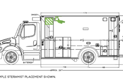 Transport Custom Engineered System (CES) Transport Custom Engineered System (CES)