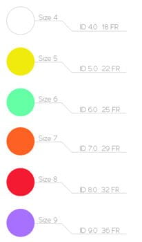Naso-Flo-Size-color-chart